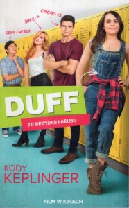 Keplinger Kody - Duff.