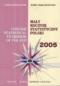 Mały rocznik statystyczny 2005.