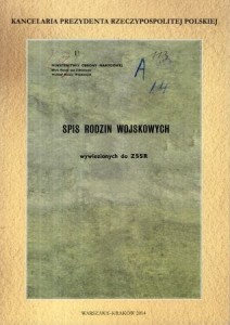 Spis rodzin wojskowych wywizionych do ZSSR. Wstępem opatrzyła Ewa Kowalska.